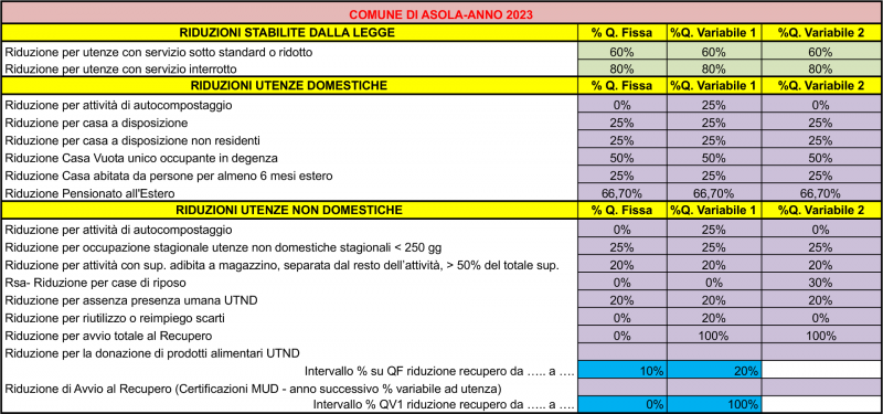 Riduzioni-Asola-2023.png